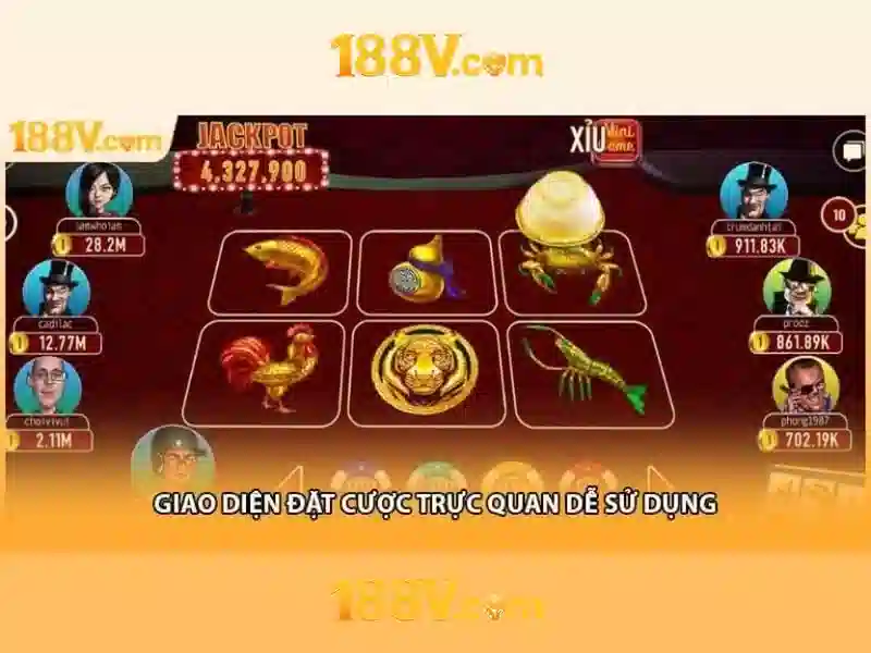 Khám phá 188v: một biểu tượng bí ẩn
