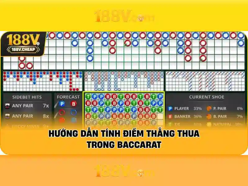 Góc nhìn cá nhân